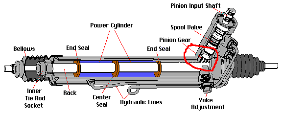 rack_yoke_screw